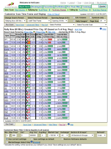 20130531LastHrRallyInMktDump