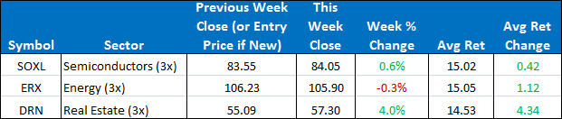 etf05122014-1