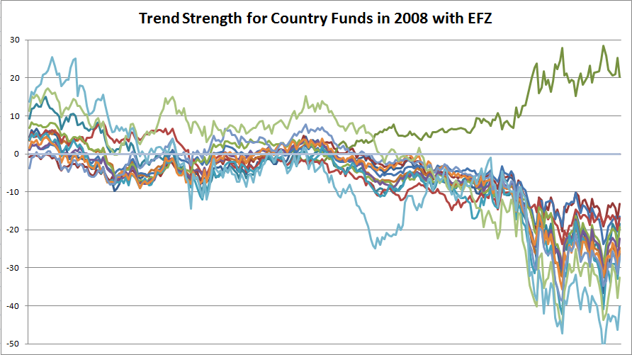 etf05122014-4