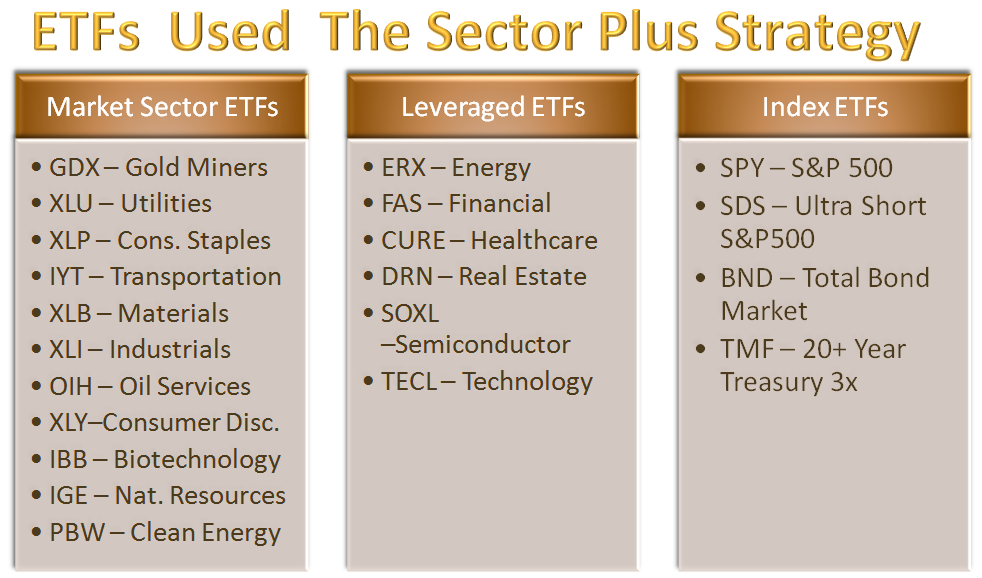 etf20140502-3