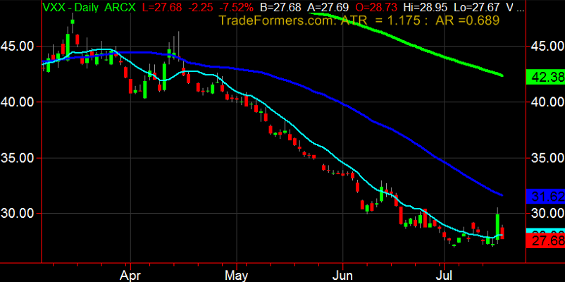 etf20140720-3