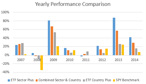 etf20140727-3