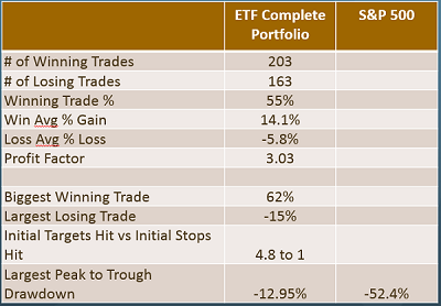 etf20140921-4
