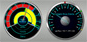 View Gauge