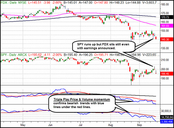 lbv-20150920-fdx