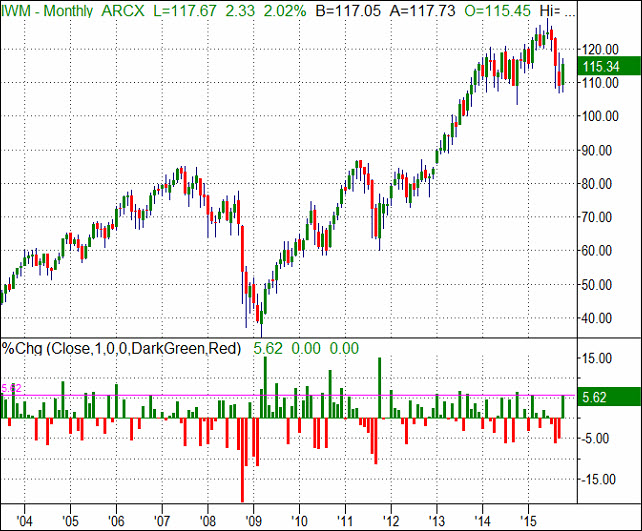 LBV-20151102-IWM