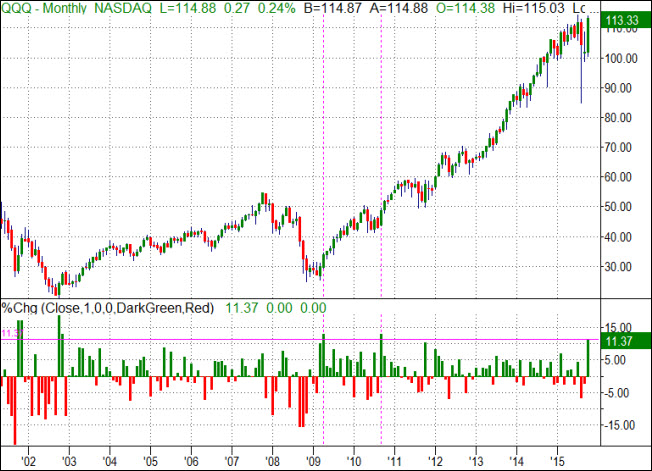 LBV-20151102-QQQ