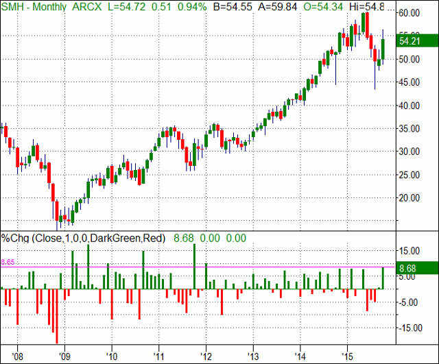 LBV-20151102-SMH