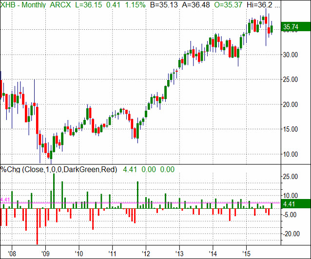 LBV-20151102-XHB