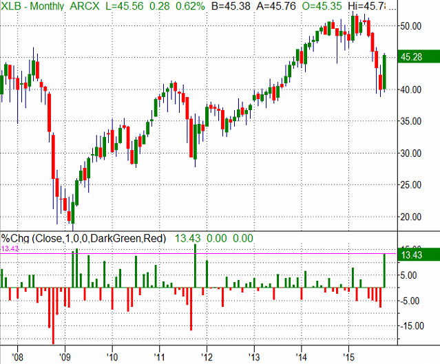 LBV-20151102-XLB
