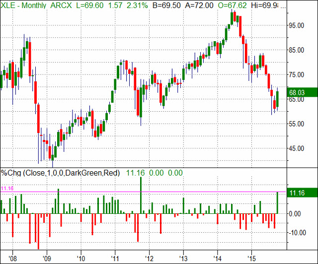 LBV-20151102-XLE