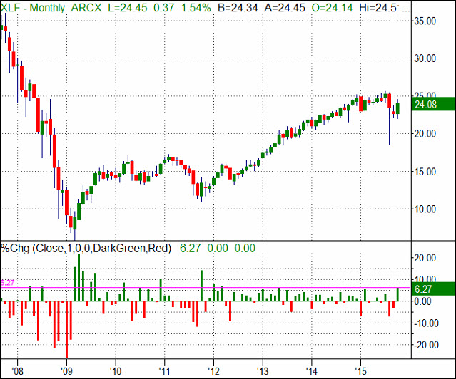 LBV-20151102-XLF