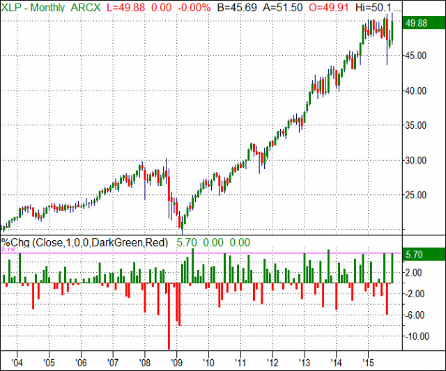 LBV-20151102-XLP