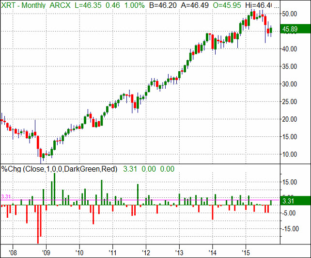 LBV-20151102-XRT