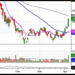 LBV-20160407-Thumb