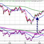 LBV-20160426